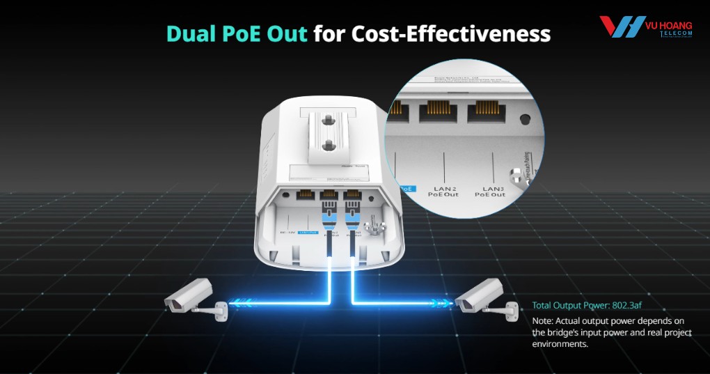 3 Cổng FE, 2 Cổng PoE Output Tiện Lợi