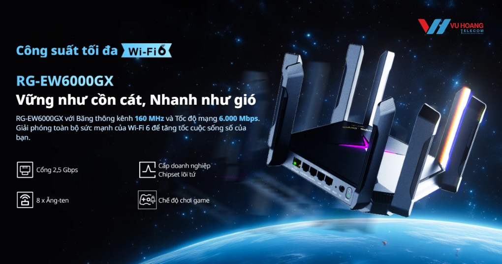 router-wi-fi-6-reeye-rg-ew6000gx-6000m-1 Router Reeye RG-EW6000GX - Wi-Fi 6 Cho Cả Gia Đình