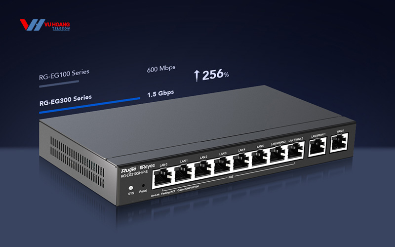 smart-gateway-10-cong-ruijie-rg-eg310gh-p-e-2 Bán Smart Gateway 10 cổng RUIJIE RG-EG305GH-P-E giá rẻ